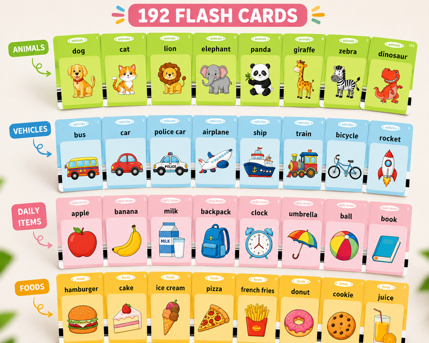 BeniBaby™ SpeakEasy Learning Set
